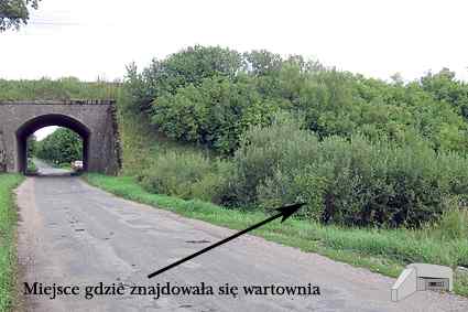 [Wiadukt]