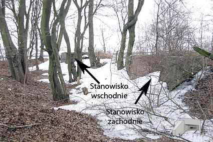 [Stanowiska artyleryjskie]