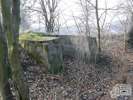 [Stanowiska artyleryjskie]