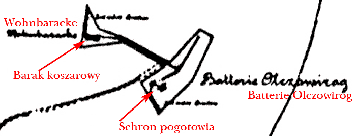 [Bateria Olszowy R�g]