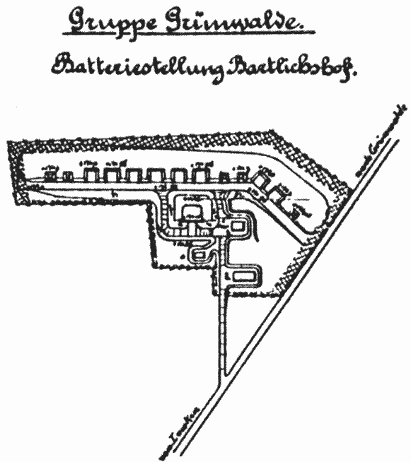 [Bateria Miodu�skie]