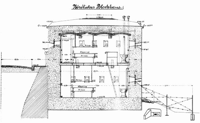 [MG-Turm]