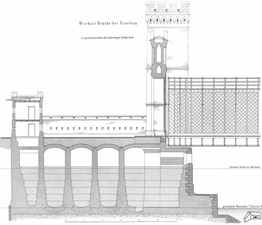 [Widok starego mostu kolejowego]